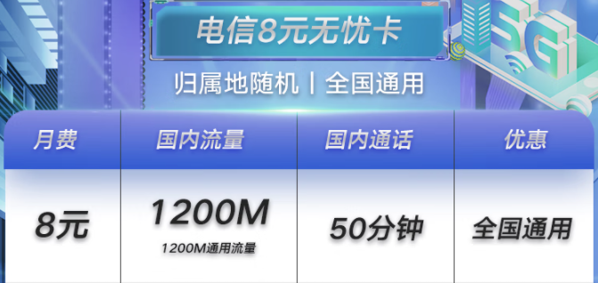 濟寧電信無憂卡8元月租包1.2G+50分鐘 小孩老人適合用 可支持全國異地銷戶、補卡