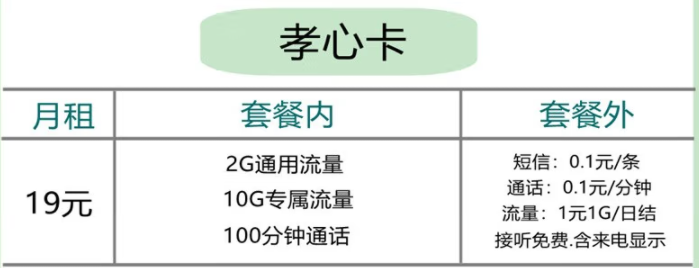 五款便宜好用超劃算2022年聯通手機卡的流量套餐推薦 ；適合老人小孩用的流量卡推薦