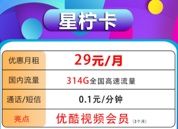 流量不夠用怎么辦？ 中國電信官方流量卡大流量不限速低月租超劃算29元送優酷會員