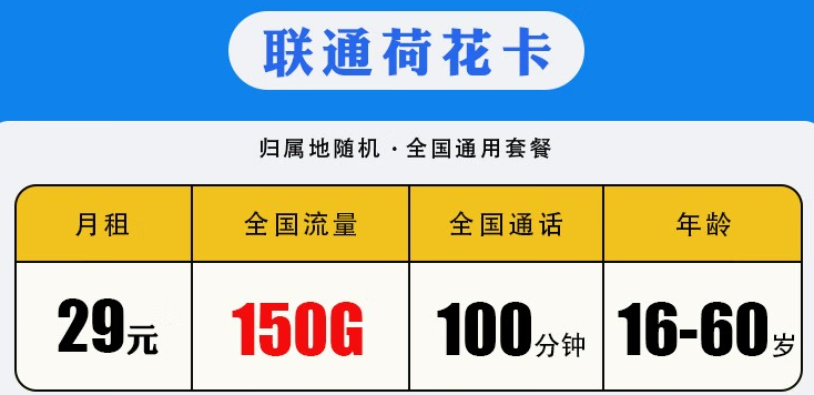 聯(lián)通荷花卡怎么樣？低月租不限速5G校園流量卡 聯(lián)通29包150G+100分鐘