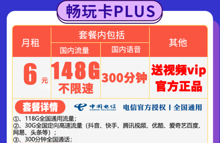 電信流量卡免費薅羊毛啦！不要錢免費用的手機上網卡不限速全國通用