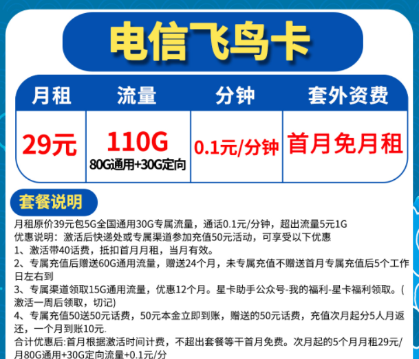 所有的正規流量卡優惠套餐是怎么組成的？電信流量卡5G上網不限速套餐介紹