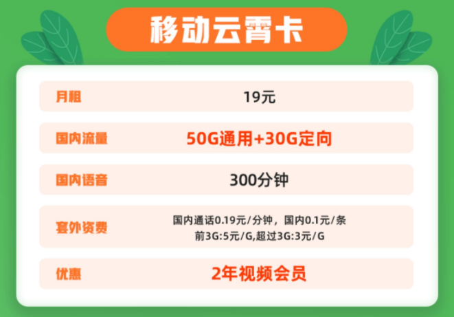 為什么有的時候流量卡的網速會不好？大流量上網卡全國通用手機上網卡套餐介紹
