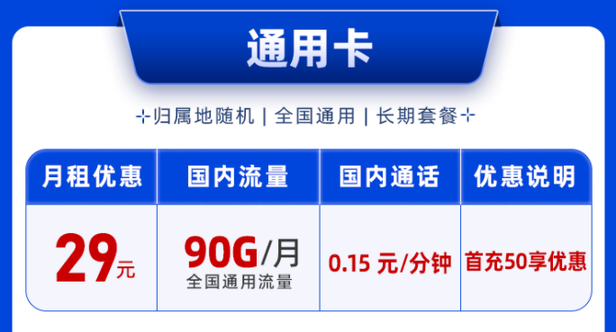 ?網(wǎng)上買的純流量卡可靠嗎？聯(lián)通流量卡0元月租年享360G全國(guó)通用流量