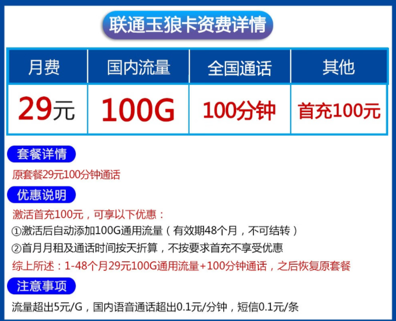 中國(guó)電信大流量不限速上網(wǎng)卡 安全無套路29元月租卡全國(guó)通用優(yōu)惠多多