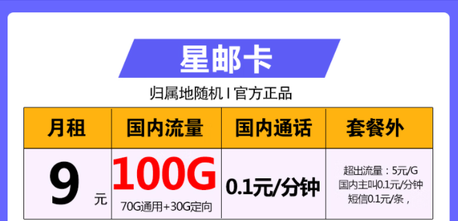 中國電信星郵卡、海角卡、摩羯卡套餐詳情介紹 最低僅需9元包100G全國大流量