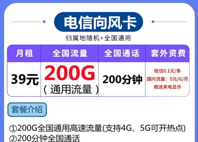 最受歡迎的流量卡套餐是什么樣的？39元200G29元100G的流量卡套餐推薦