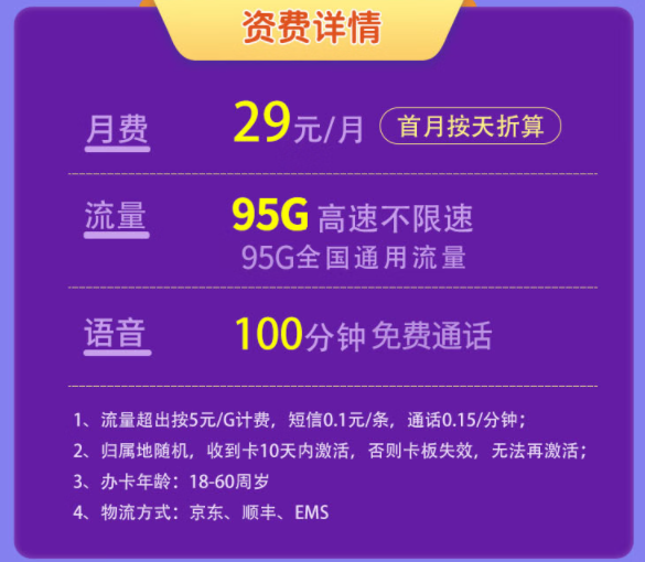 聯(lián)通有好用實(shí)惠的流量卡套餐嗎？聯(lián)通梅西卡、賀歲卡、賀春卡|流量+語音超值套餐