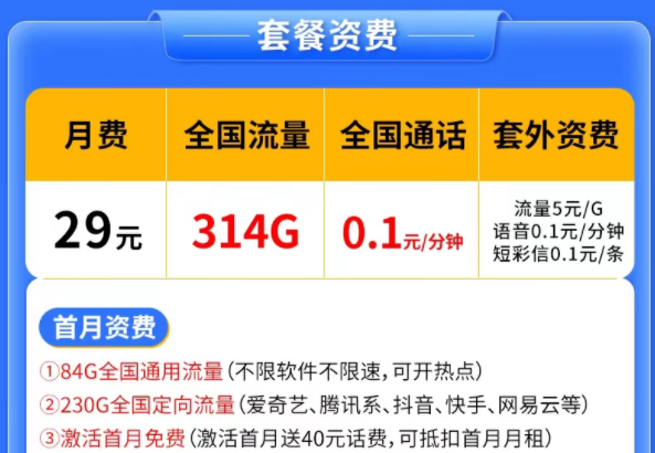 電信流量卡套餐推薦|電信天星卡、逸夢卡|29元、30元套餐|首月0元免費用