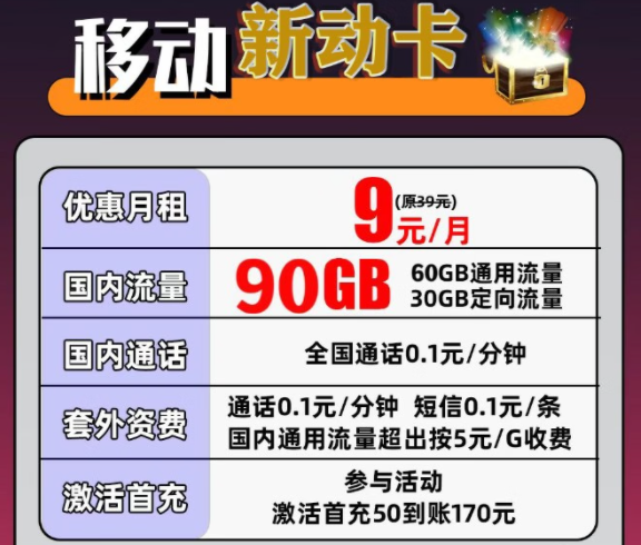 為什么沒流量卡統一扣費日期不同？流量卡賬期解答|移動流量卡套餐推薦