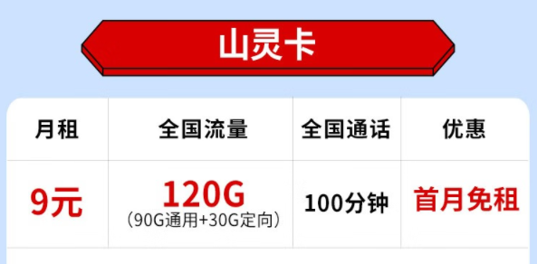 身份證丟了還能激活流量卡嗎？移動流量卡套餐推薦|電信山靈卡、山王卡