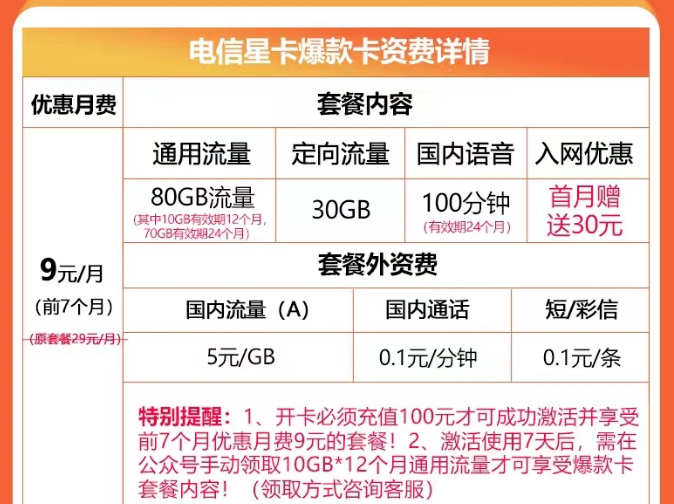 電信星卡升級(jí)版優(yōu)惠套餐|電信星卡爆款卡、星卡大牛卡|添加流量+語(yǔ)言|首月免費(fèi)