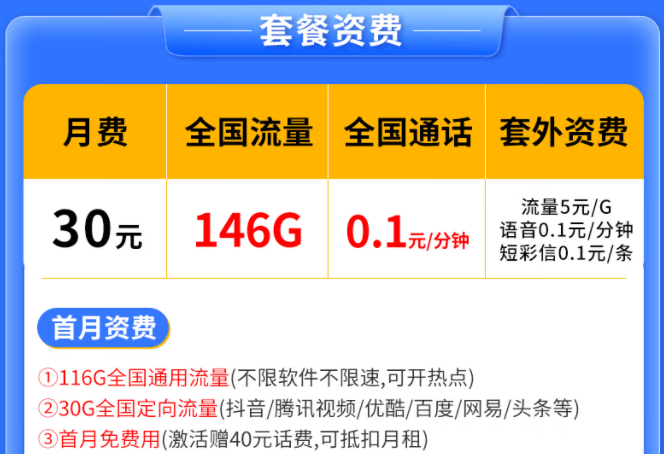 競合期后還有好用的流量卡嗎？電信純流量卡146G申請渠道入口