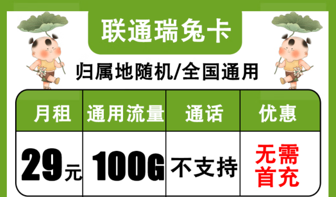 聯通純流量卡免費申請|聯通瑞兔卡、金兔卡|流量卡網速不好？