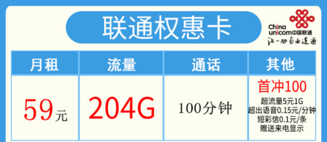 純流量卡和流量卡到底哪個更好？聯通流量卡推薦！