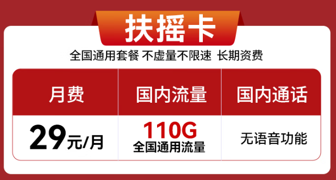 實惠好用的流量卡推薦！29元110G、29元100G通用流量卡！